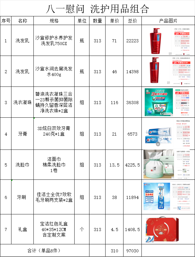 軍休干部八一慰問(wèn)品.png