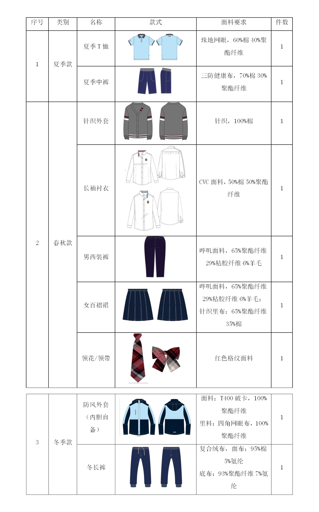 送樣清單_01.png